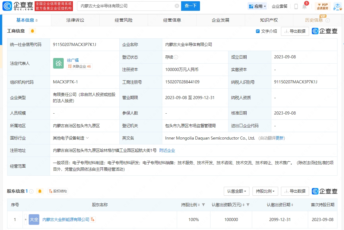 大全能源10亿元于内蒙古新设半导体公司 加码电子专用材料研发
